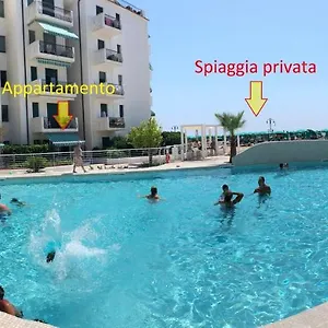 El Palmar Fronte Mare, Fronte Lido di Jesolo